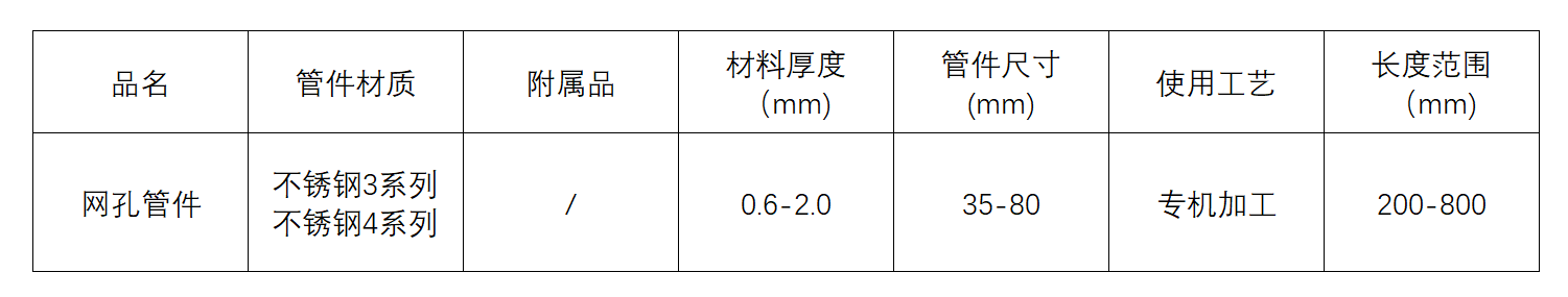 网孔管件.png